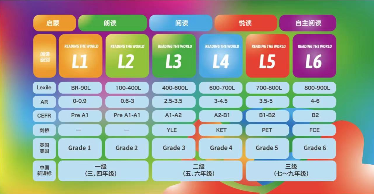 本地图片